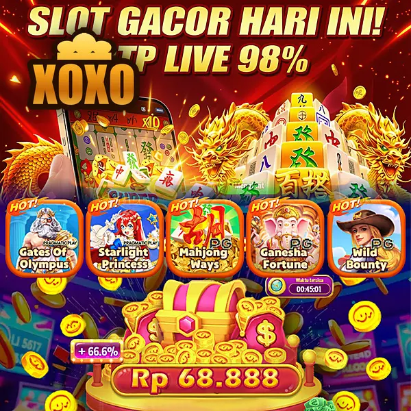 xoxo Masuk